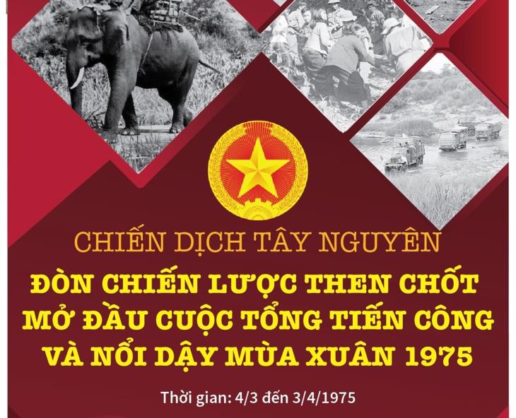 Chiến dịch Tây Nguyên: Đòn chiến lược then chốt mở đầu cuộc Tổng tiến công và nổi dậy mùa Xuân 1975